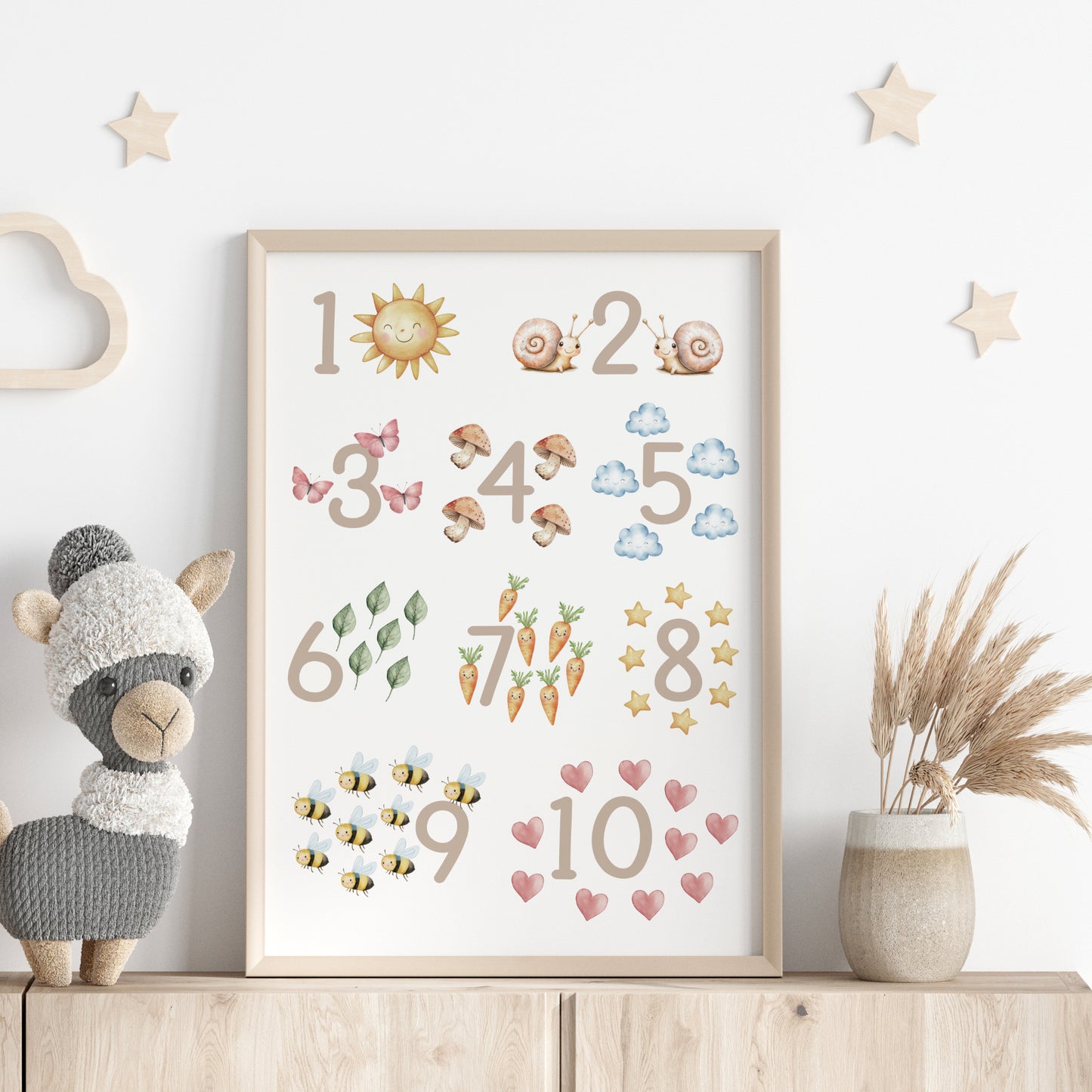 Kinderbild Zahlen Poster Natur Zahlenbild Lernposter Geschenk Dekoration Kinderzimmer