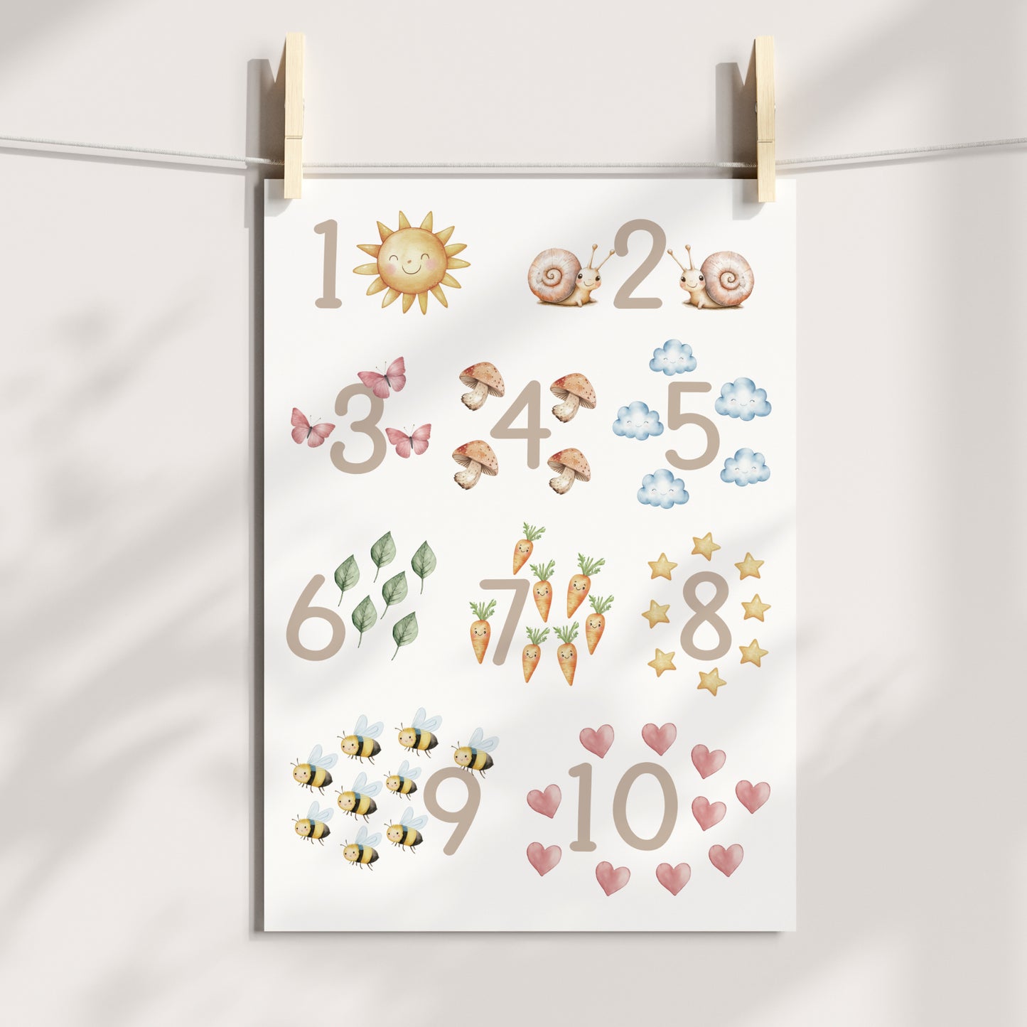 Kinderbild Zahlen Poster Natur Zahlenbild Lernposter Geschenk Dekoration Kinderzimmer