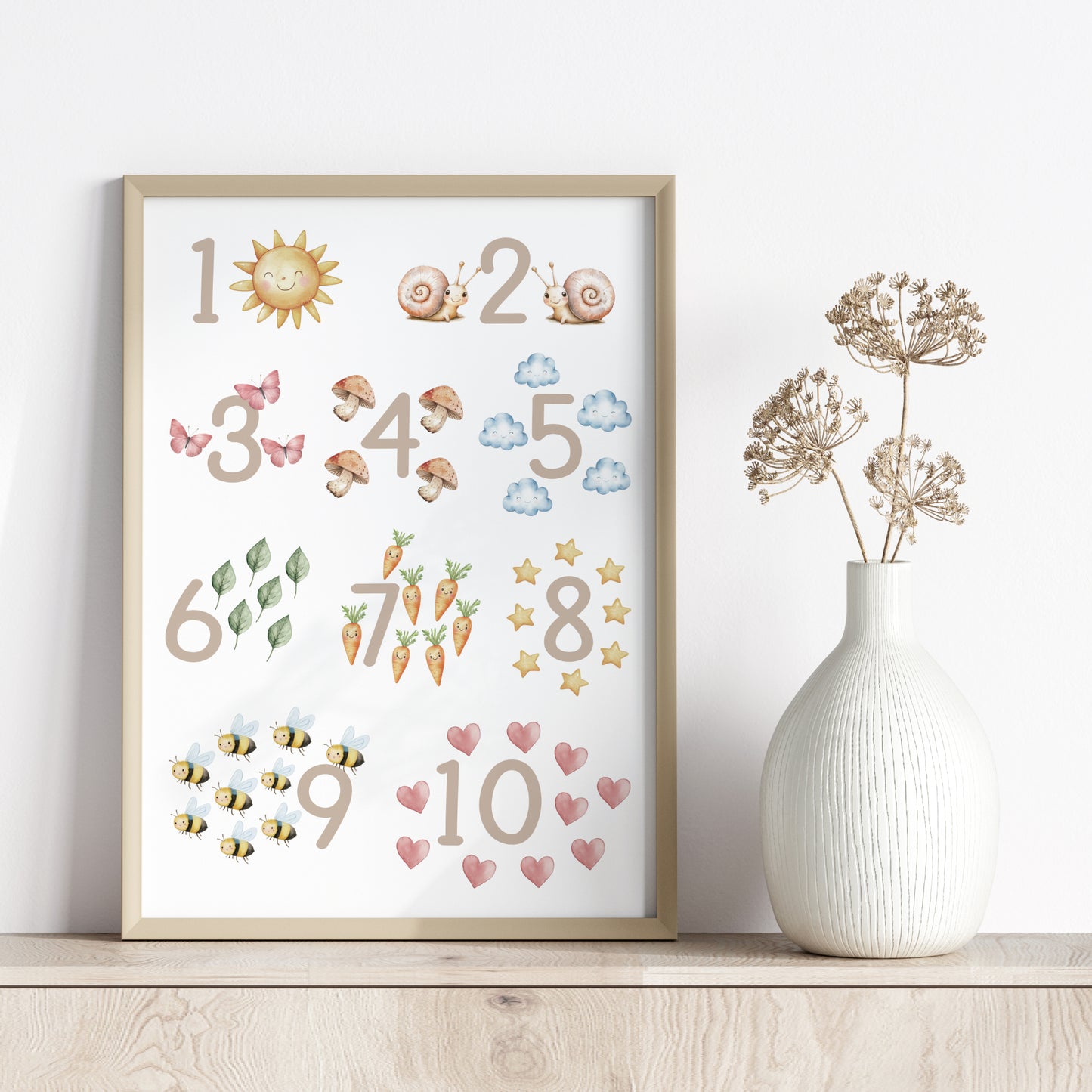 Kinderbild Zahlen Poster Natur Zahlenbild Lernposter Geschenk Dekoration Kinderzimmer