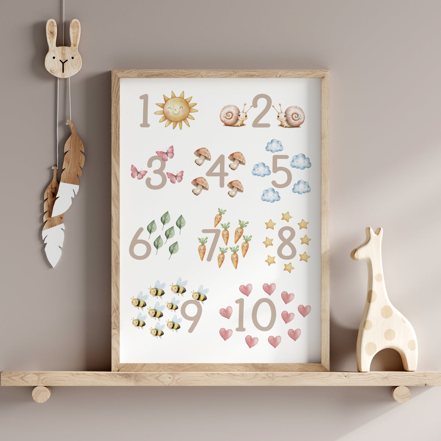 Kinderbild Zahlen Poster Natur Zahlenbild Lernposter Geschenk Dekoration Kinderzimmer