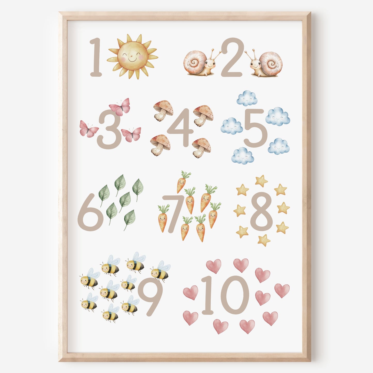 Kinderbild Zahlen Poster Natur Zahlenbild Lernposter Geschenk Dekoration Kinderzimmer