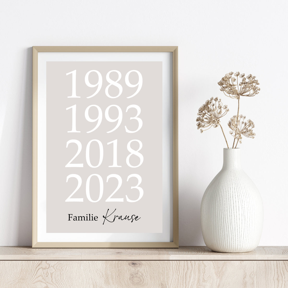 Familie Poster Geburtsjahre Zuhause Home personalisiert Wanddekoration