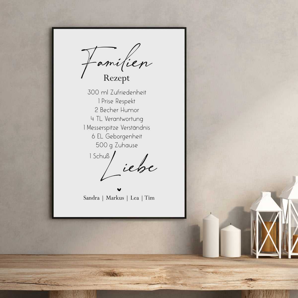 Familie Poster Küche Rezept Zuhause Poster Home personalisiert
