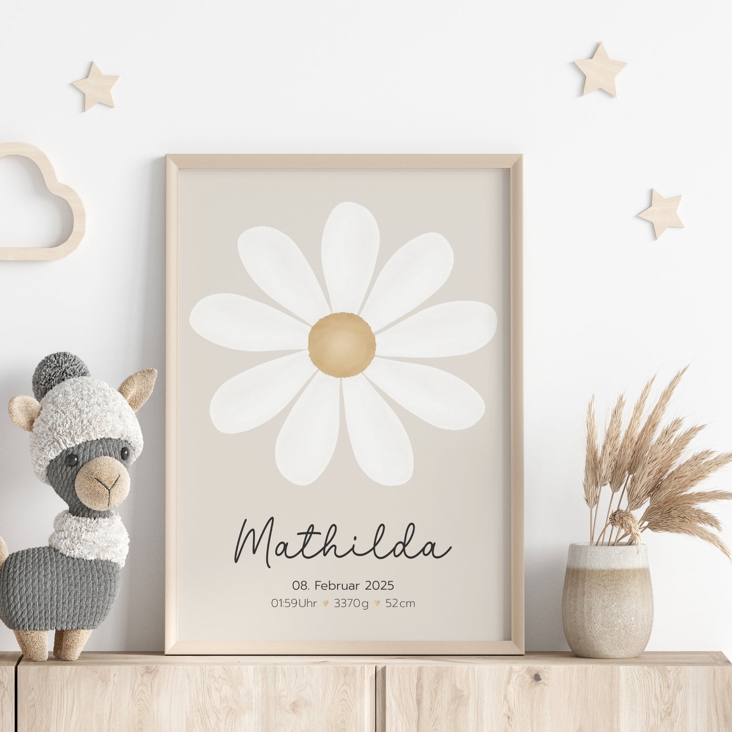 Geburtsposter Geburtsdaten personalisiert Kinderzimmer Gänseblümchen Geburtsbild