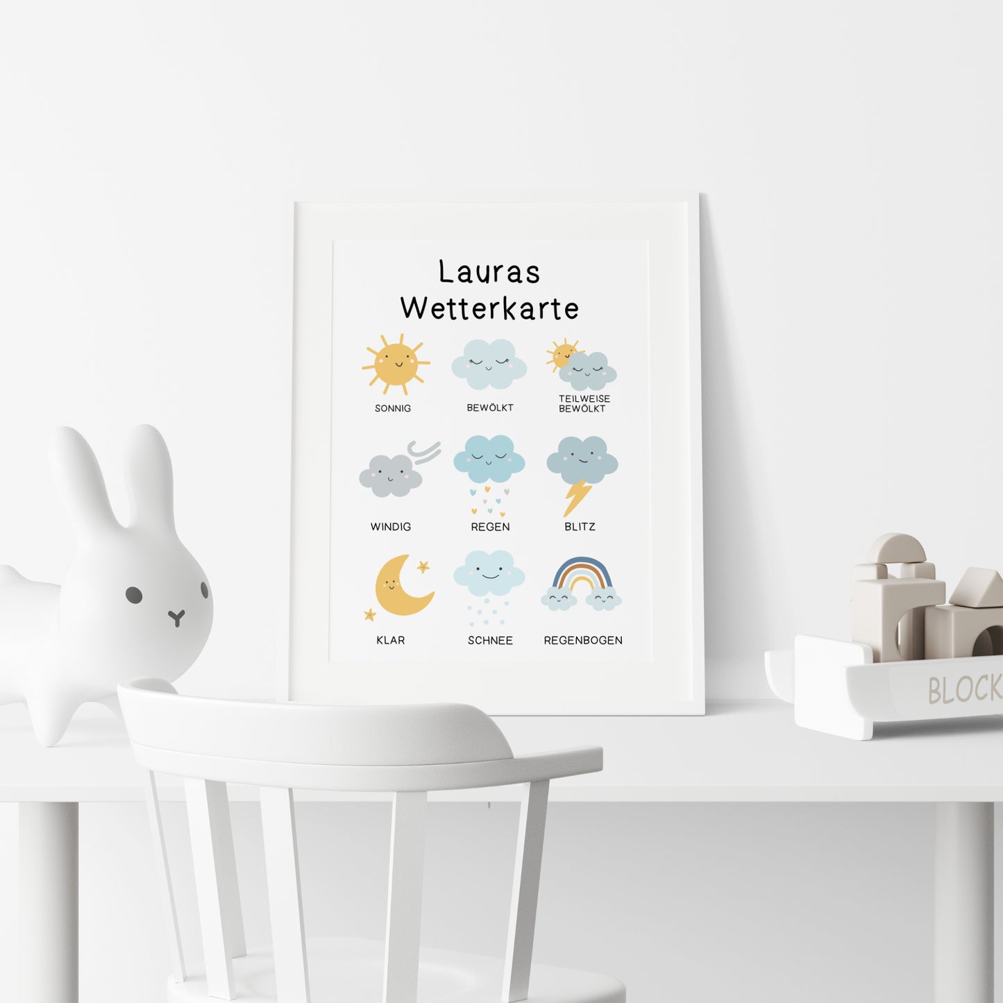 Wetterkarte personalisiert Kinderzimmer Mädchen Jungen
