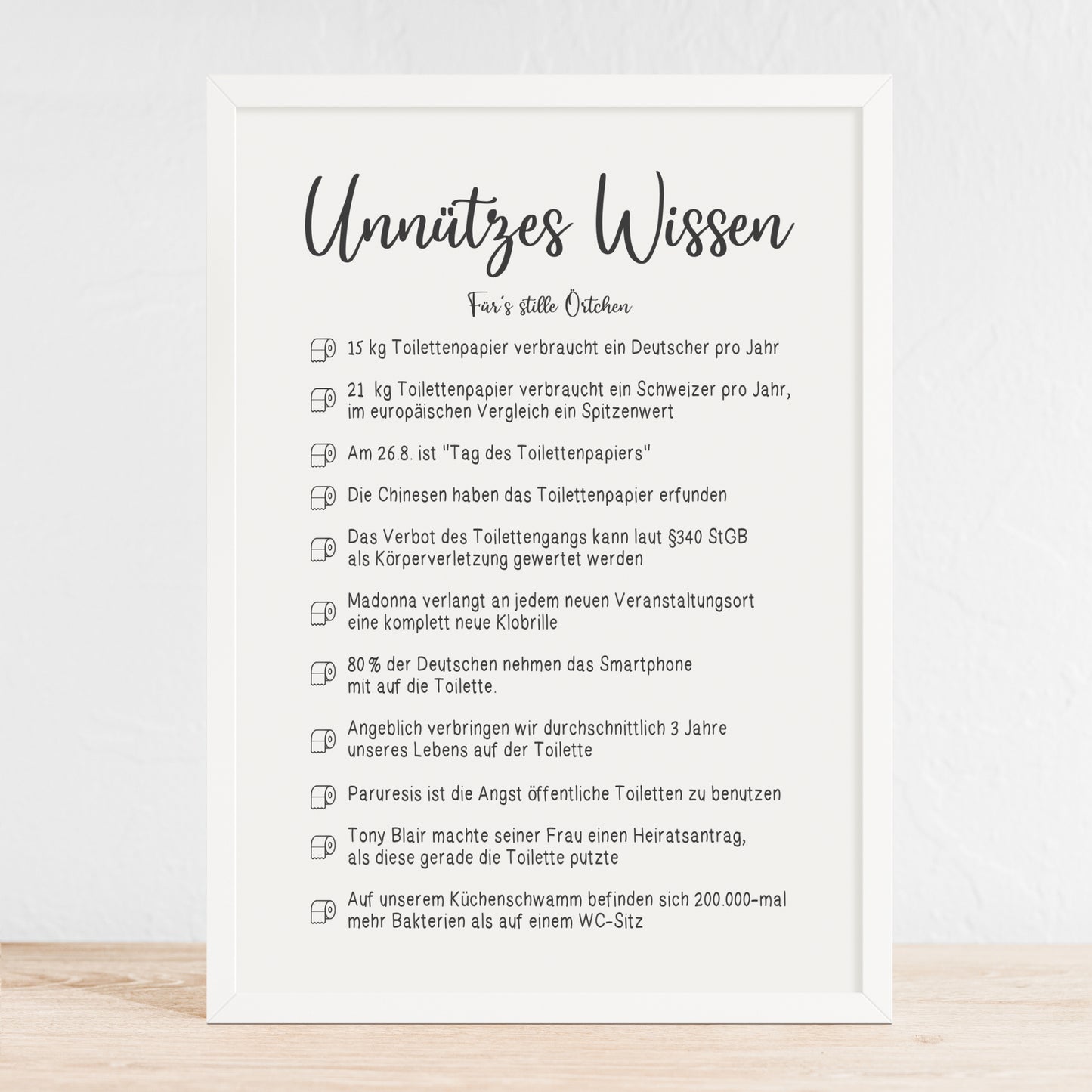 Unnützes Wissen Poster Badezimmer Toilette Gäste WC