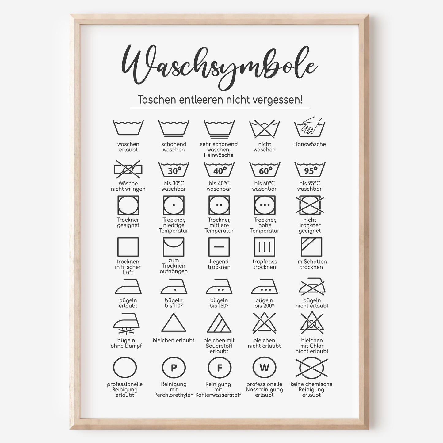 Waschsymbole Poster Badezimmer Wäscheraum HWR Raum