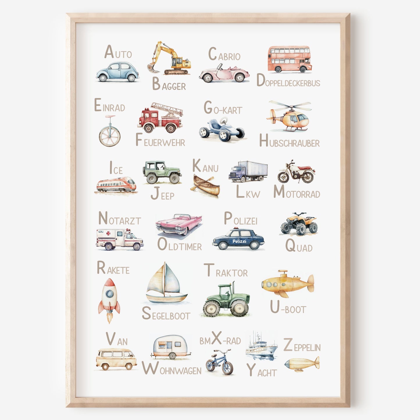Kinderbild ABC Poster mit Fahrzeugen Alphabet Buchstaben Bild Lernposter Dekoration Kinderzimmer