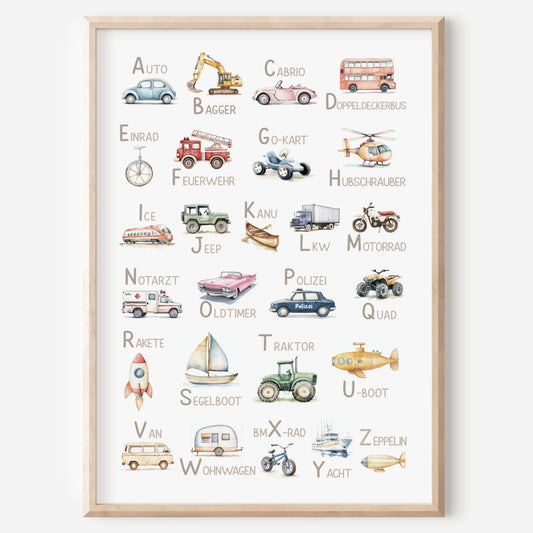 Kinderbild ABC Poster mit Fahrzeugen Alphabet Buchstaben Bild Lernposter Dekoration Kinderzimmer