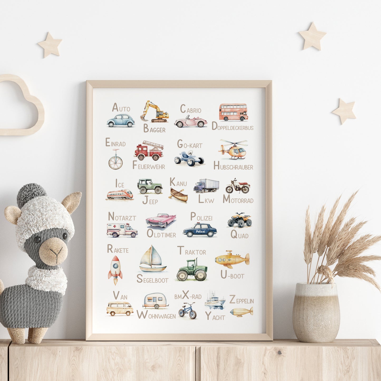 Kinderbild ABC Poster mit Fahrzeugen Alphabet Buchstaben Bild Lernposter Dekoration Kinderzimmer