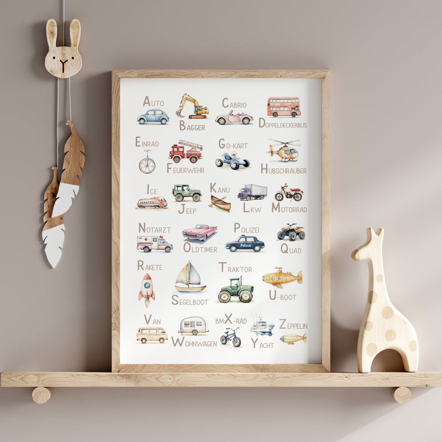 Kinderbild ABC Poster mit Fahrzeugen Alphabet Buchstaben Bild Lernposter Dekoration Kinderzimmer