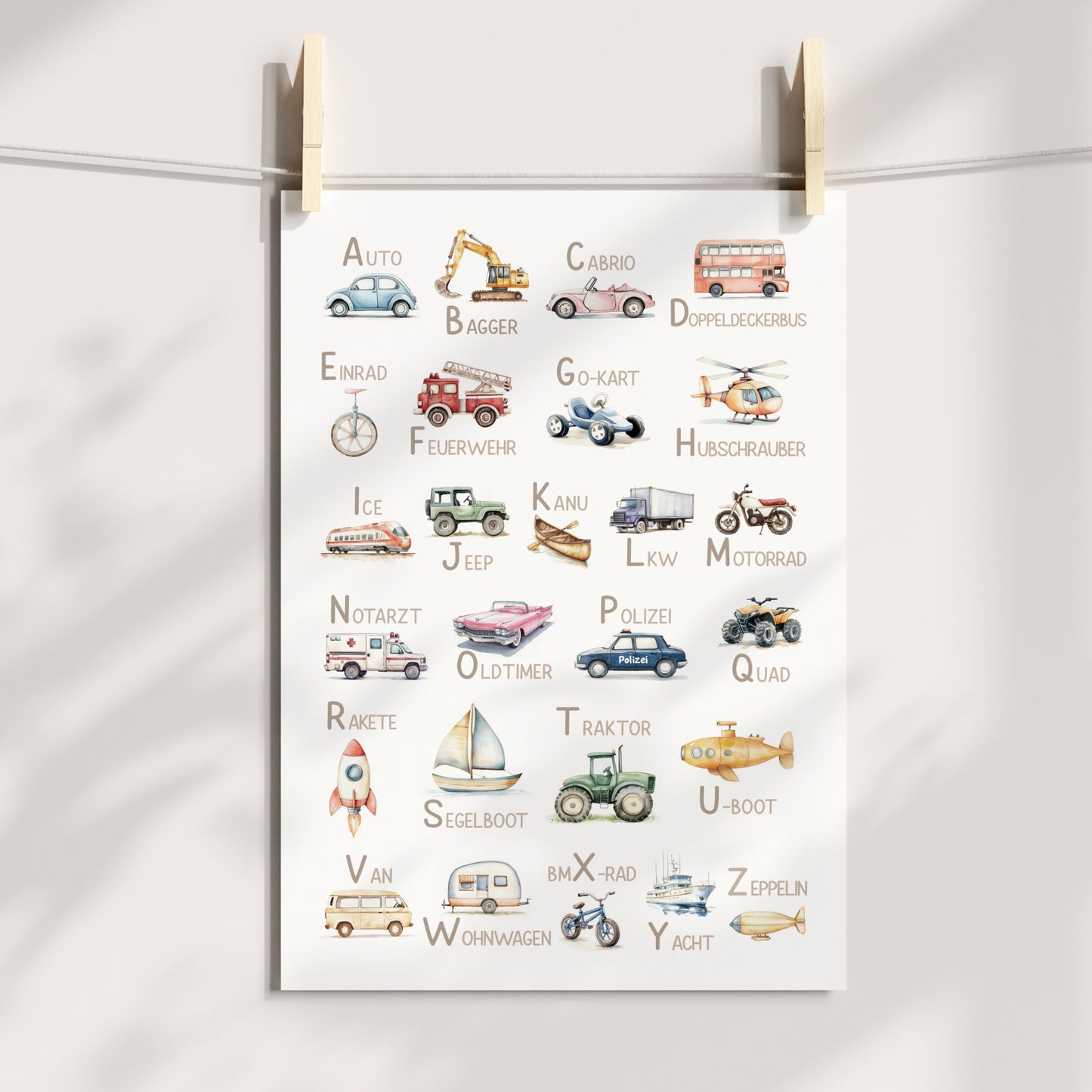 Kinderbild ABC Poster mit Fahrzeugen Alphabet Buchstaben Bild Lernposter Dekoration Kinderzimmer