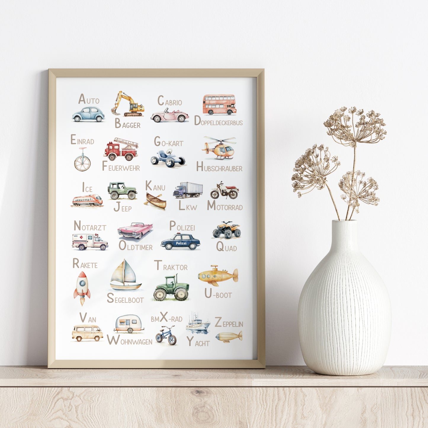 Kinderbild ABC Poster mit Fahrzeugen Alphabet Buchstaben Bild Lernposter Dekoration Kinderzimmer