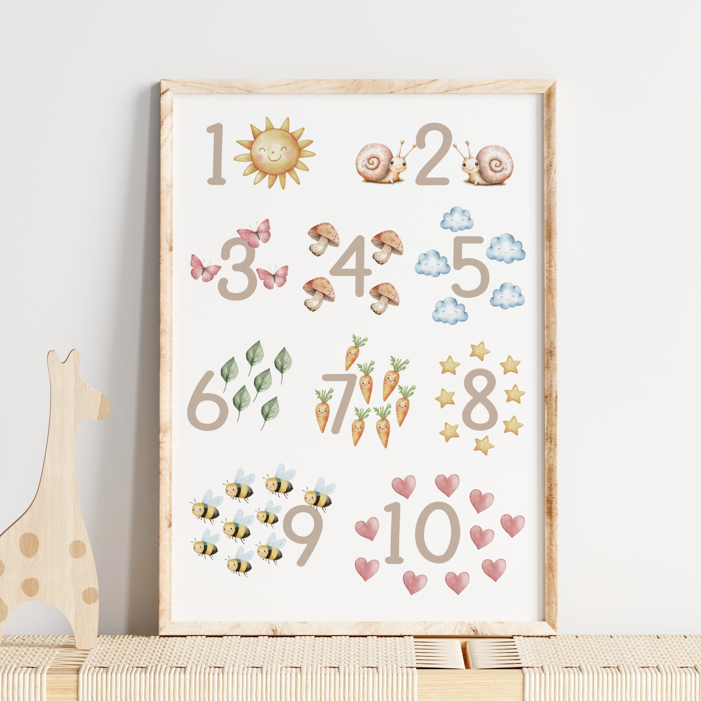 Kinderbild Zahlen Poster Natur Zahlenbild Lernposter Geschenk Dekoration Kinderzimmer