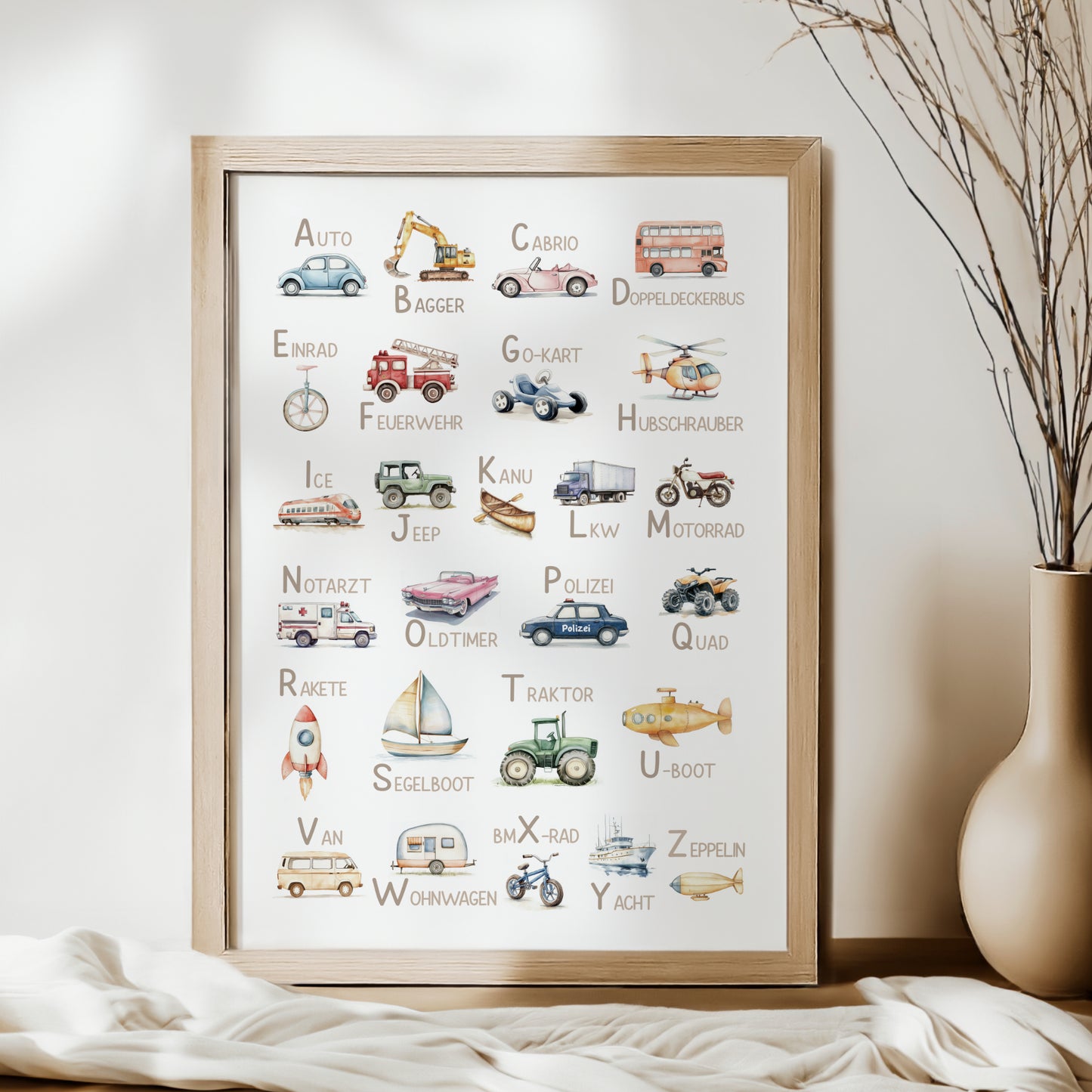 Kinderbild ABC Poster mit Fahrzeugen Alphabet Buchstaben Bild Lernposter Dekoration Kinderzimmer