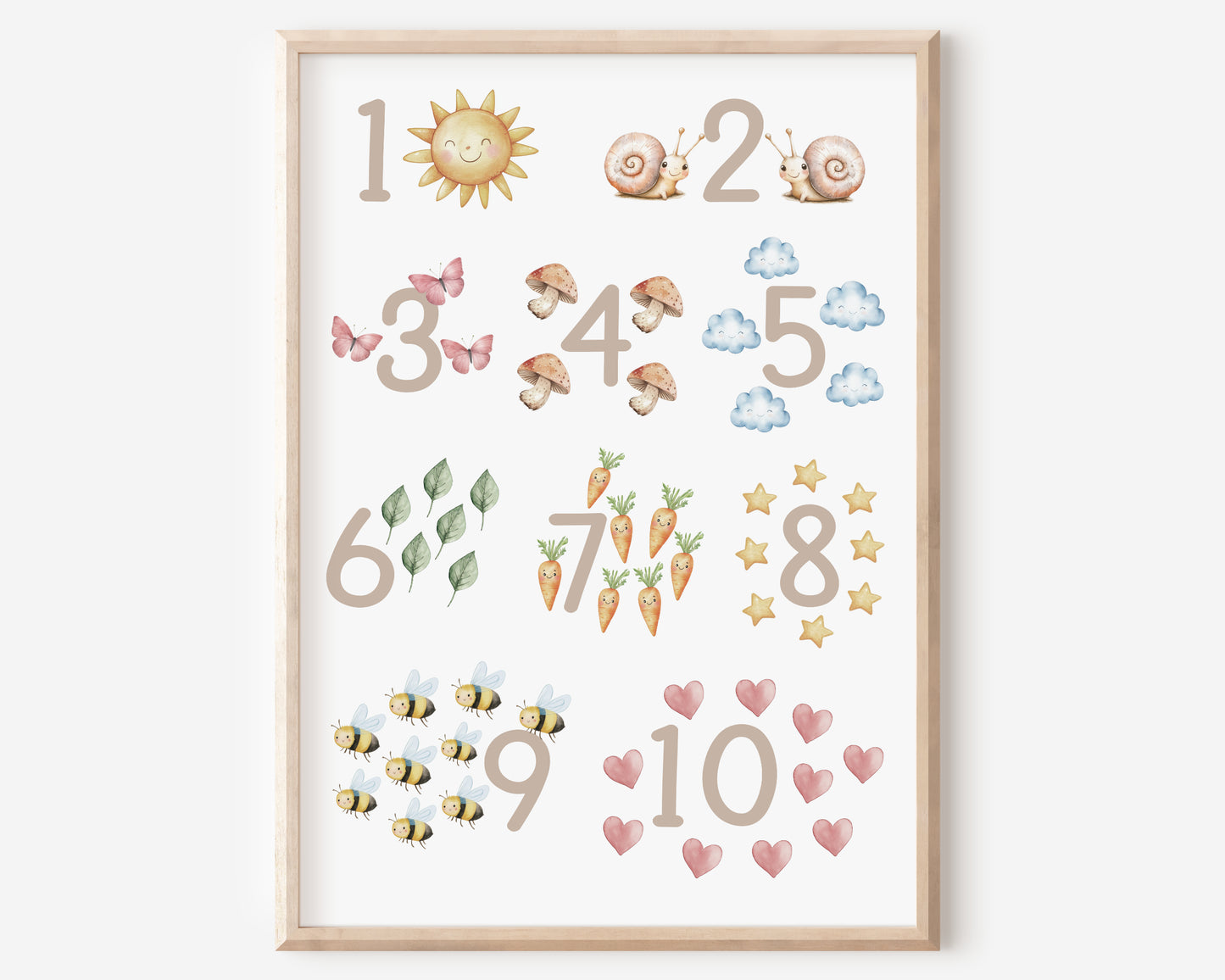 Kinderbild ABC und Zahlen Poster mit Tieren Alphabet Buchstaben Lernposter Dekoration Kinderzimmer
