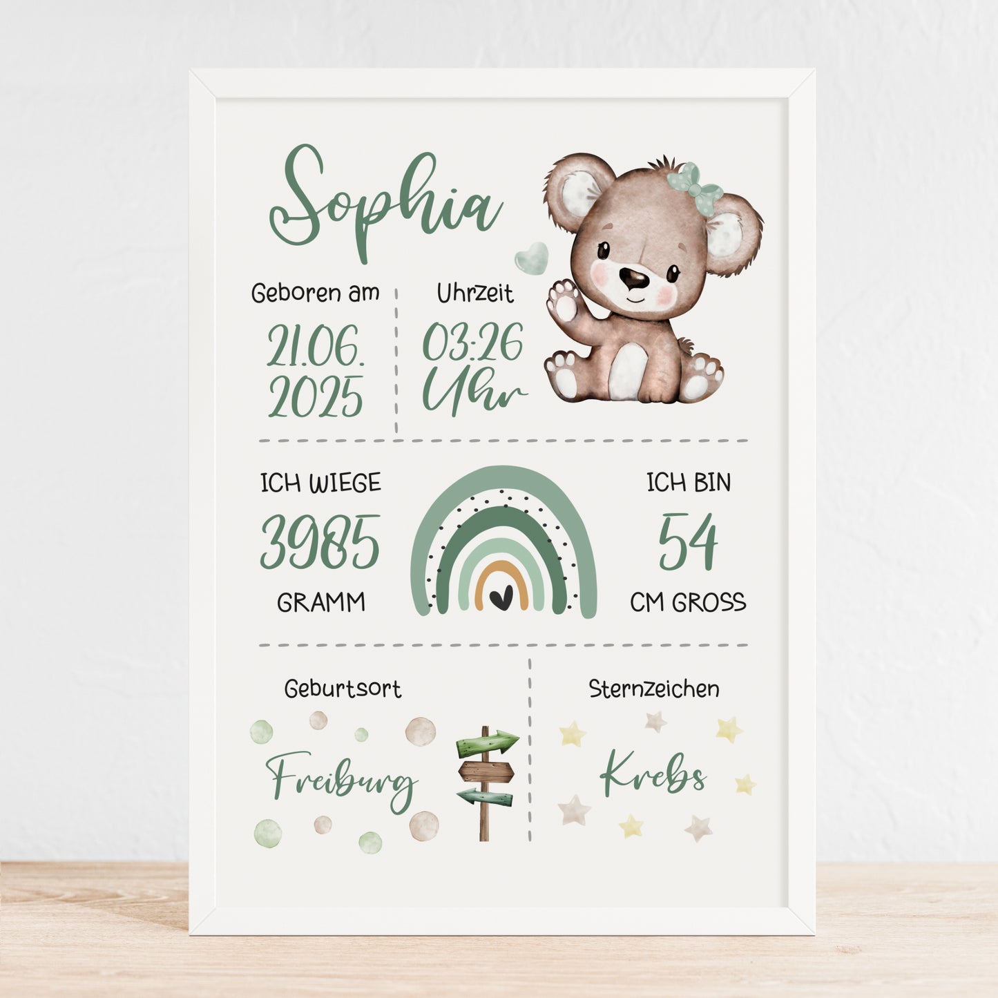 Geburtsposter Geburtstafel personalisiert Kinderzimmer Regenbogen Bär Grün Jungen Mädchen