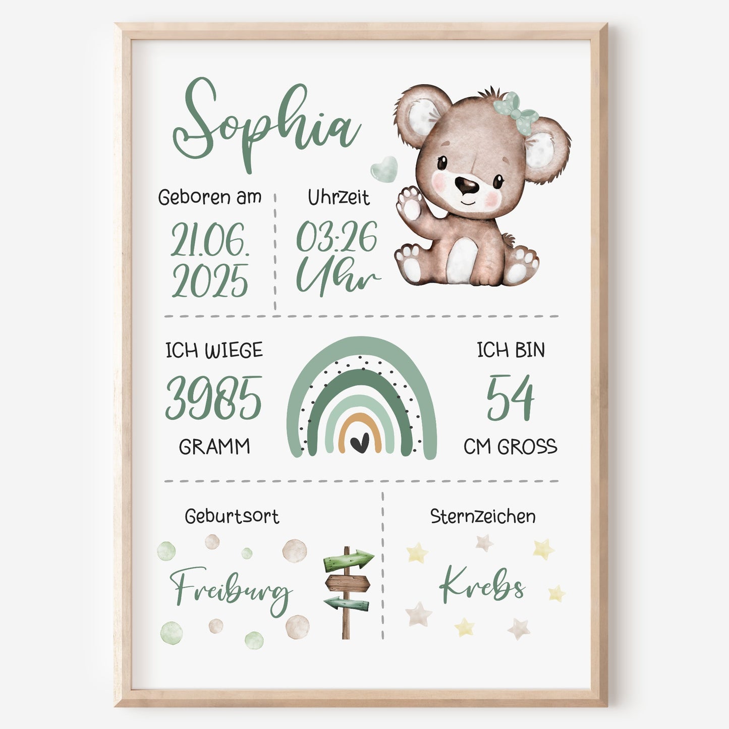 Geburtsposter Geburtstafel personalisiert Kinderzimmer Regenbogen Bär Grün Jungen Mädchen