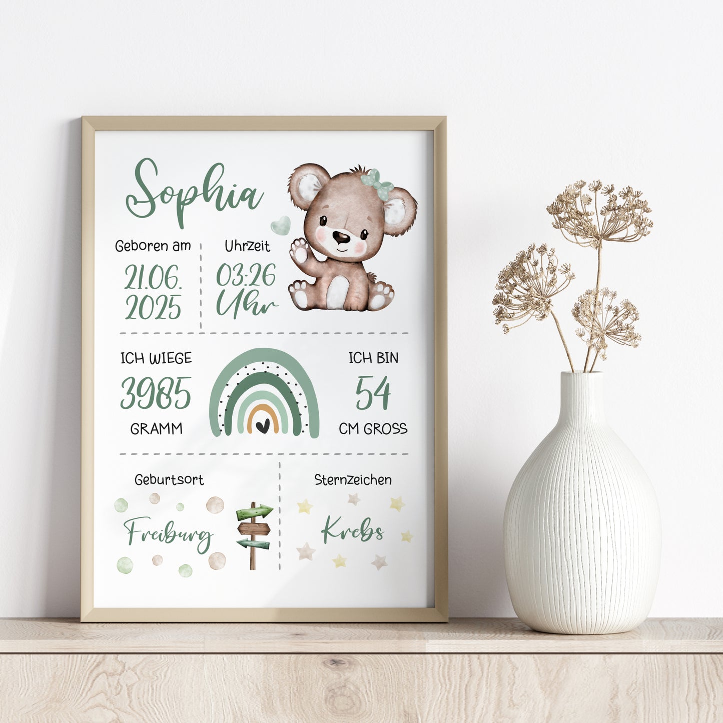 Geburtsposter Geburtstafel personalisiert Kinderzimmer Regenbogen Bär Grün Jungen Mädchen