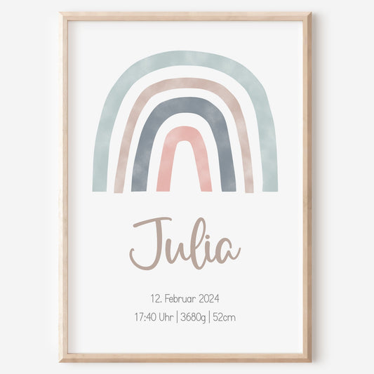 Geburtsposter Geburtsdaten personalisiert Kinderzimmer Regenbogen Blau Rosa