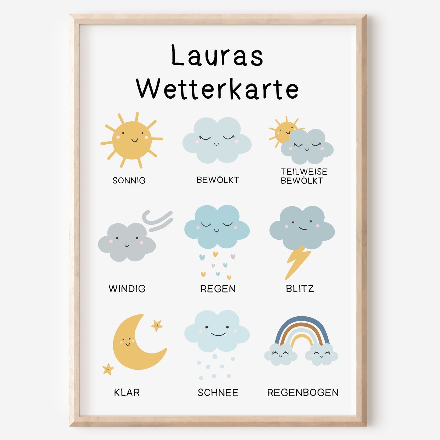Wetterkarte personalisiert Kinderzimmer Mädchen Jungen